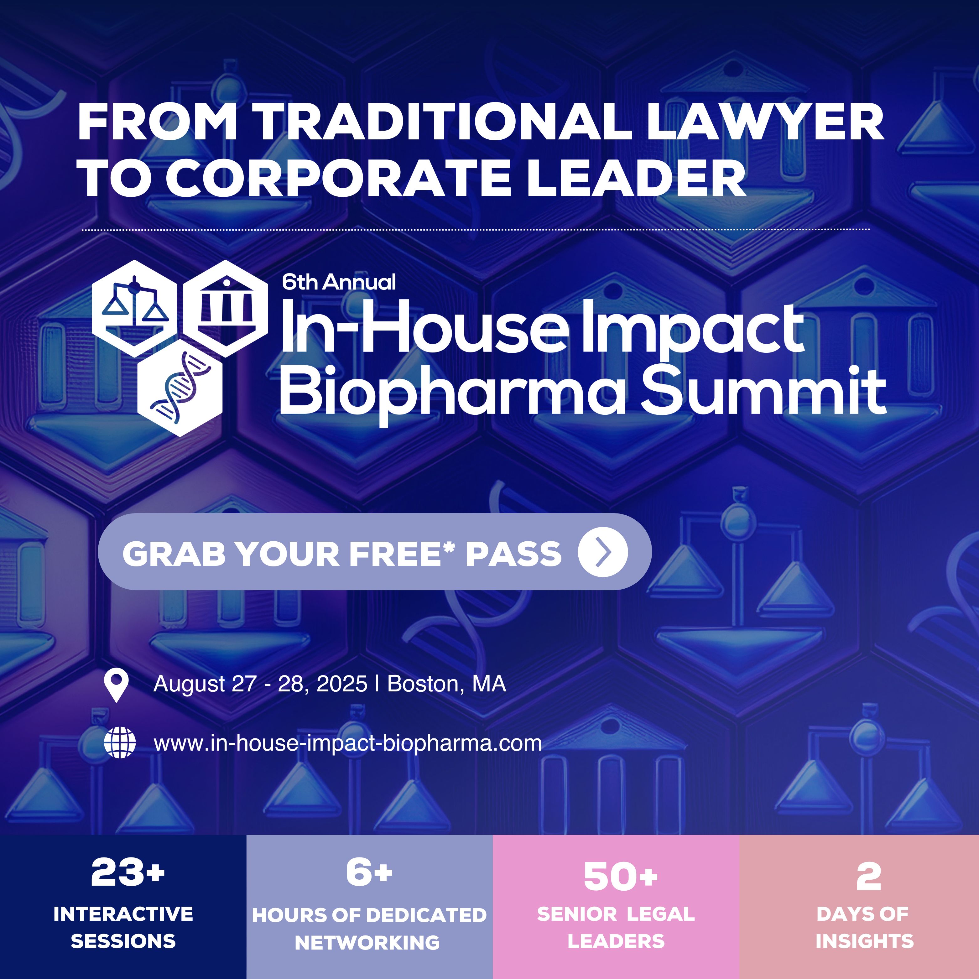 in house biopharma impact